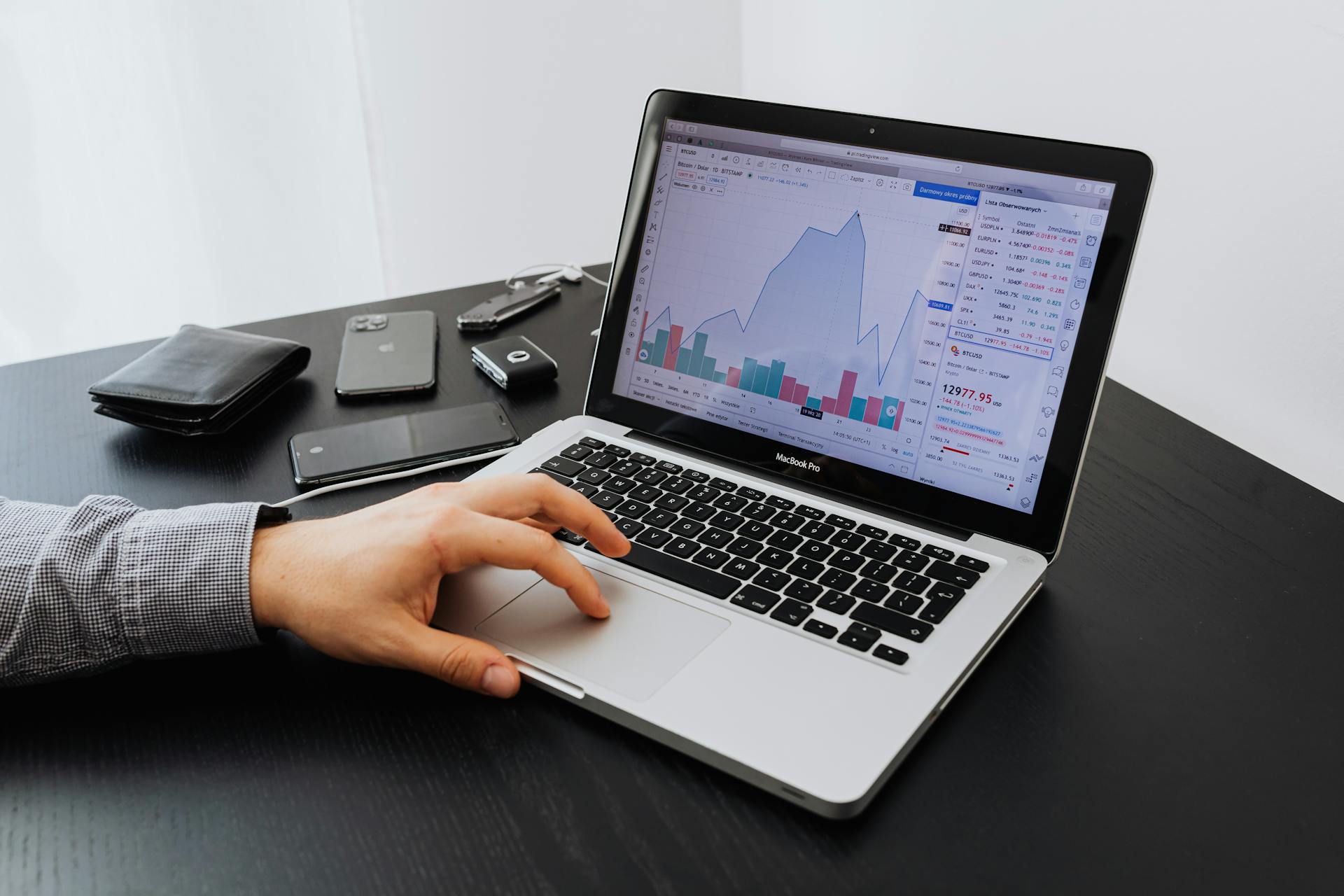 Business Report